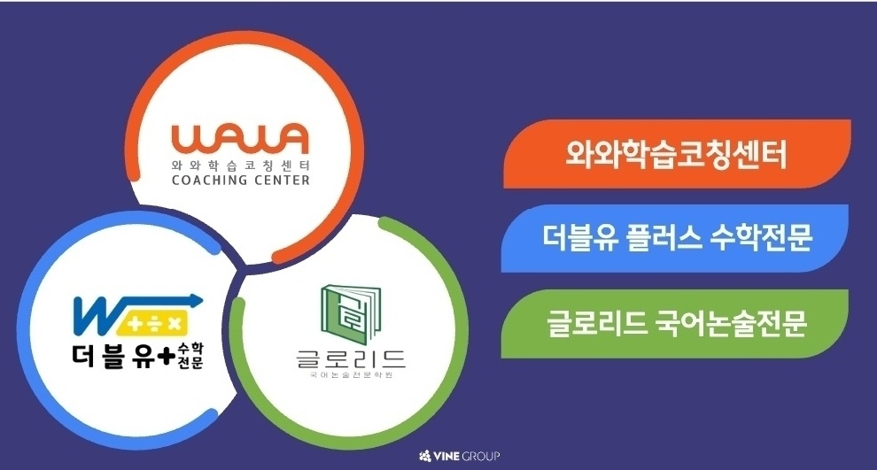 와와학습코칭학원 은평점 학습 공간 3